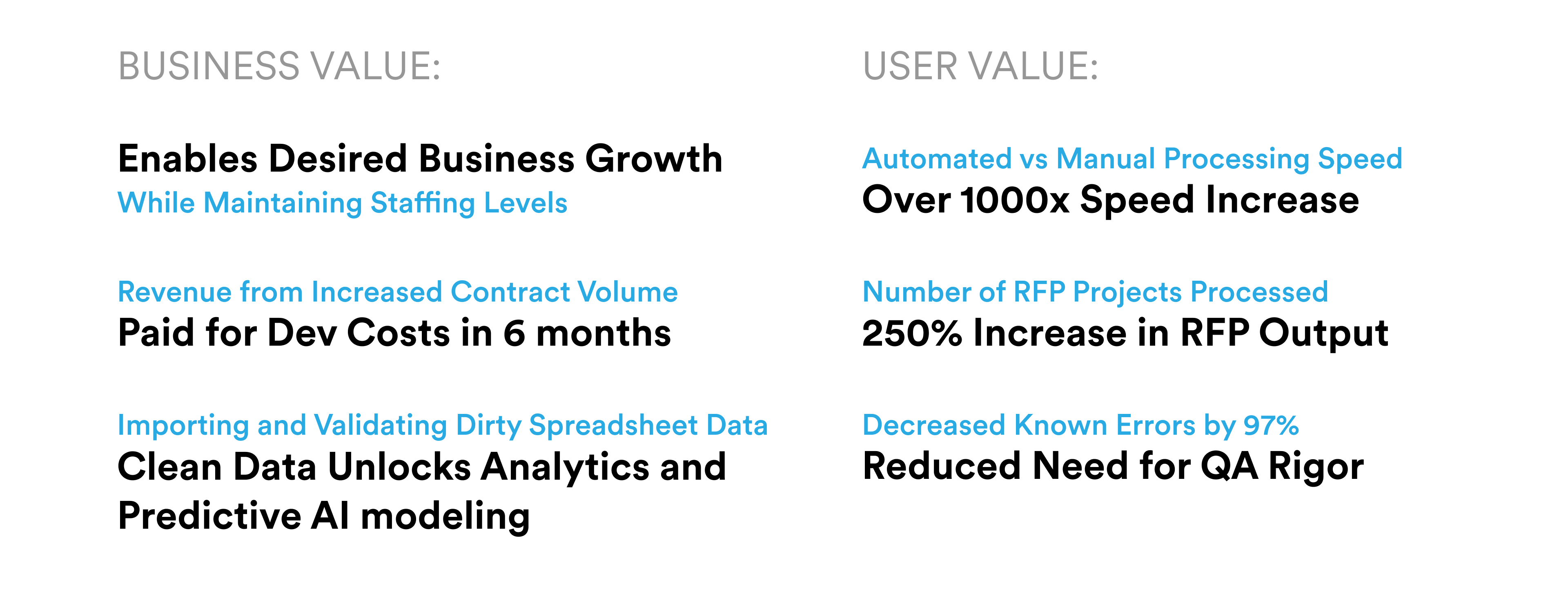 Bullet points of MVP 1 Values to Business and Users