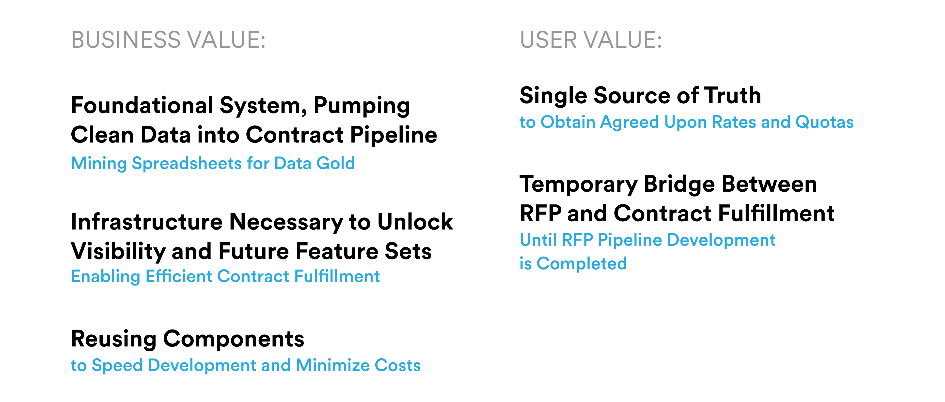 Bullet points of MVP 2 Values to Business and Users