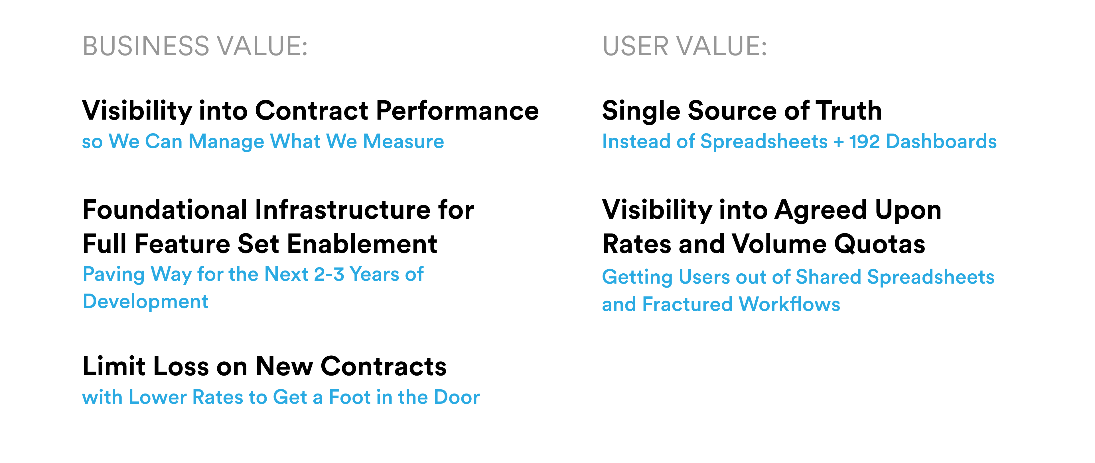 Bullet points of Values of MVP 3 to Business and Users