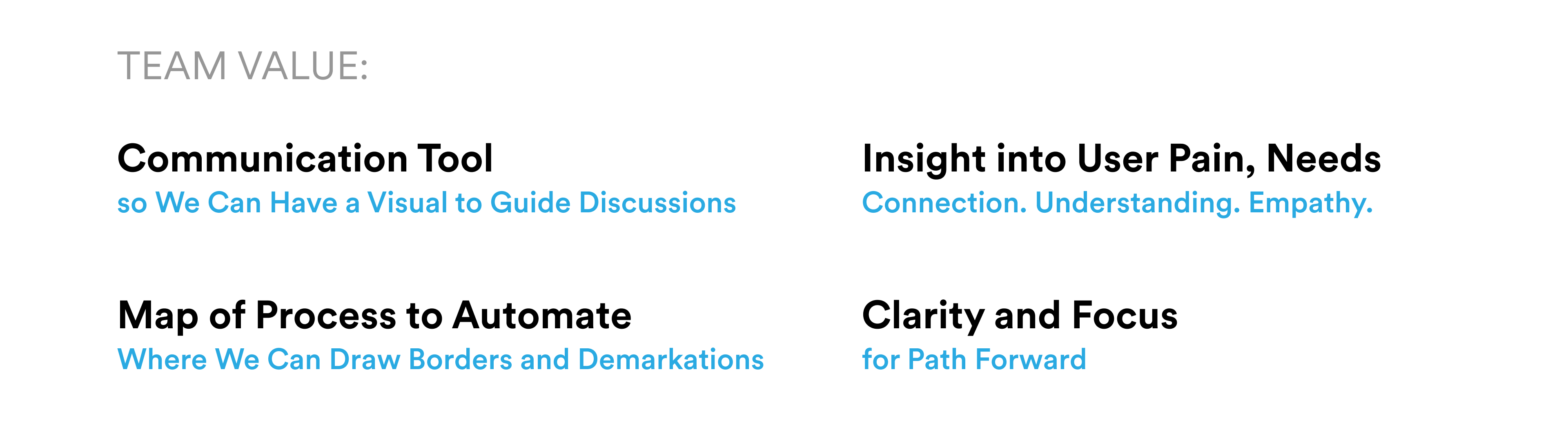 value of diagraming and communicating processes that need to be automated