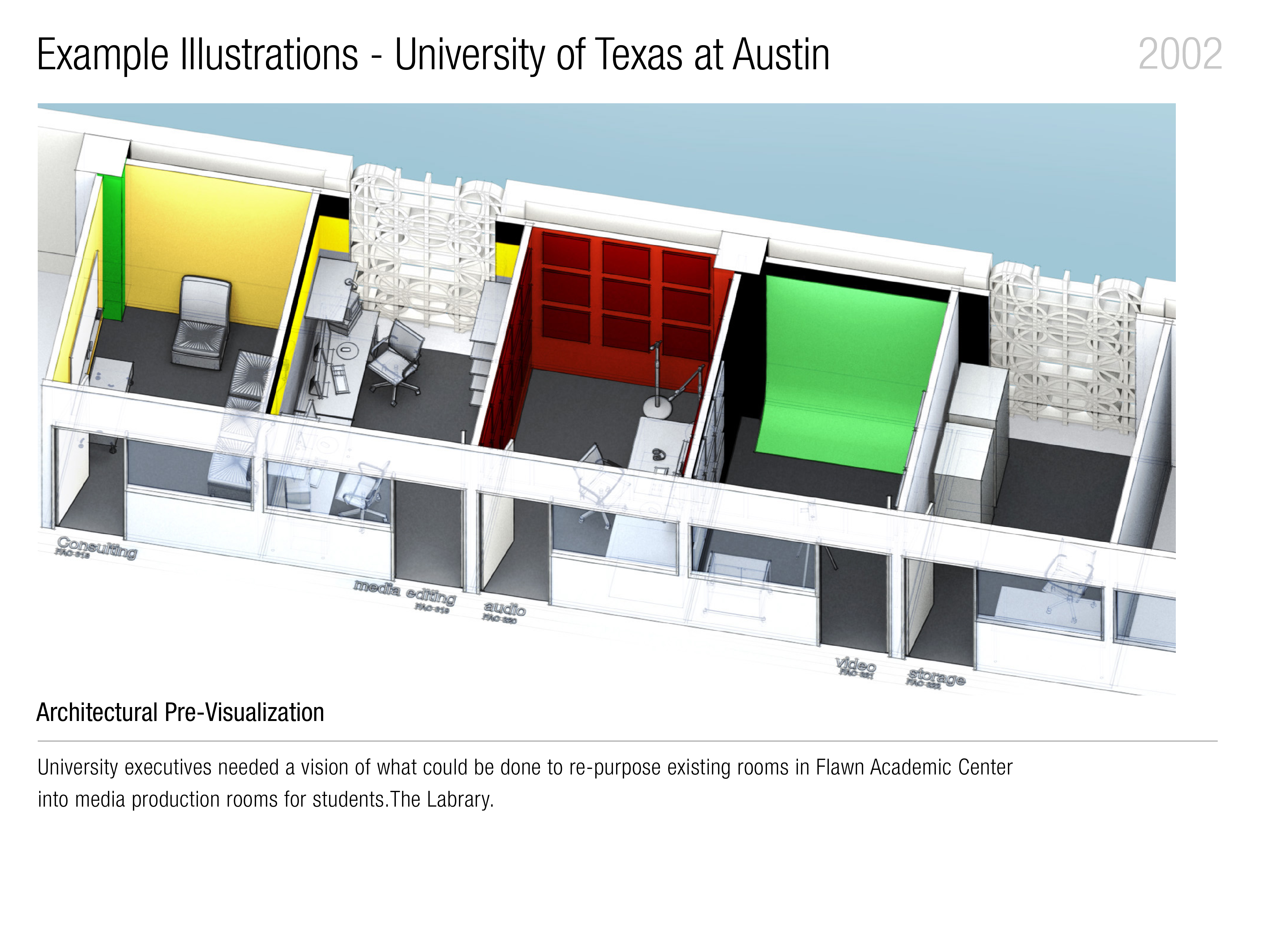 Page XX - Description