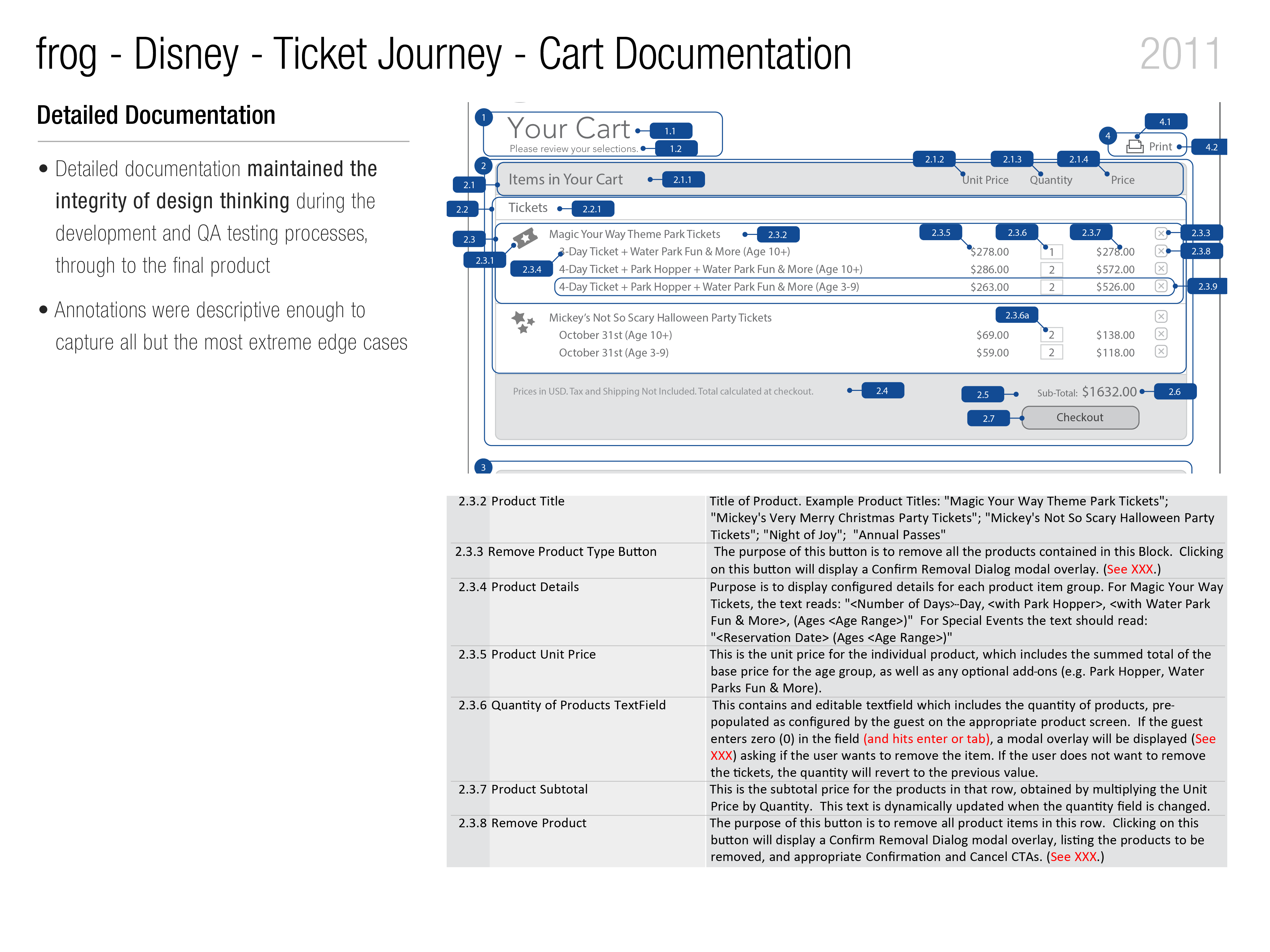 Page XX - Description